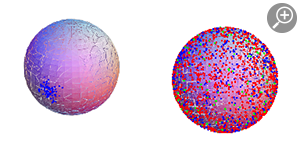 球面上での空間SIRモデルのシミュレーション例：
初期状態（左図）、十分時間が経過した後の状態（右図）。青が感受性個体、赤が感染個体、緑が免疫獲得個体